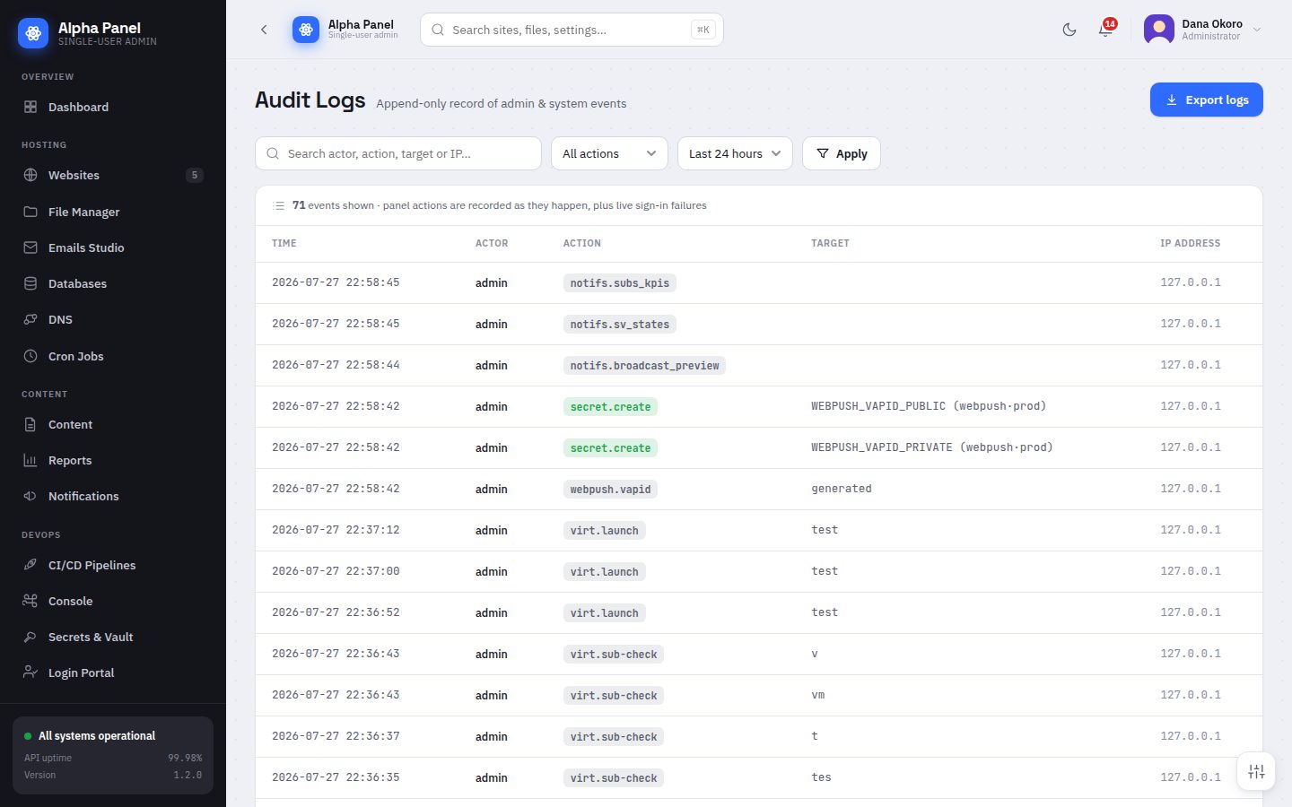 Audit Logs screen in AlphaPanel