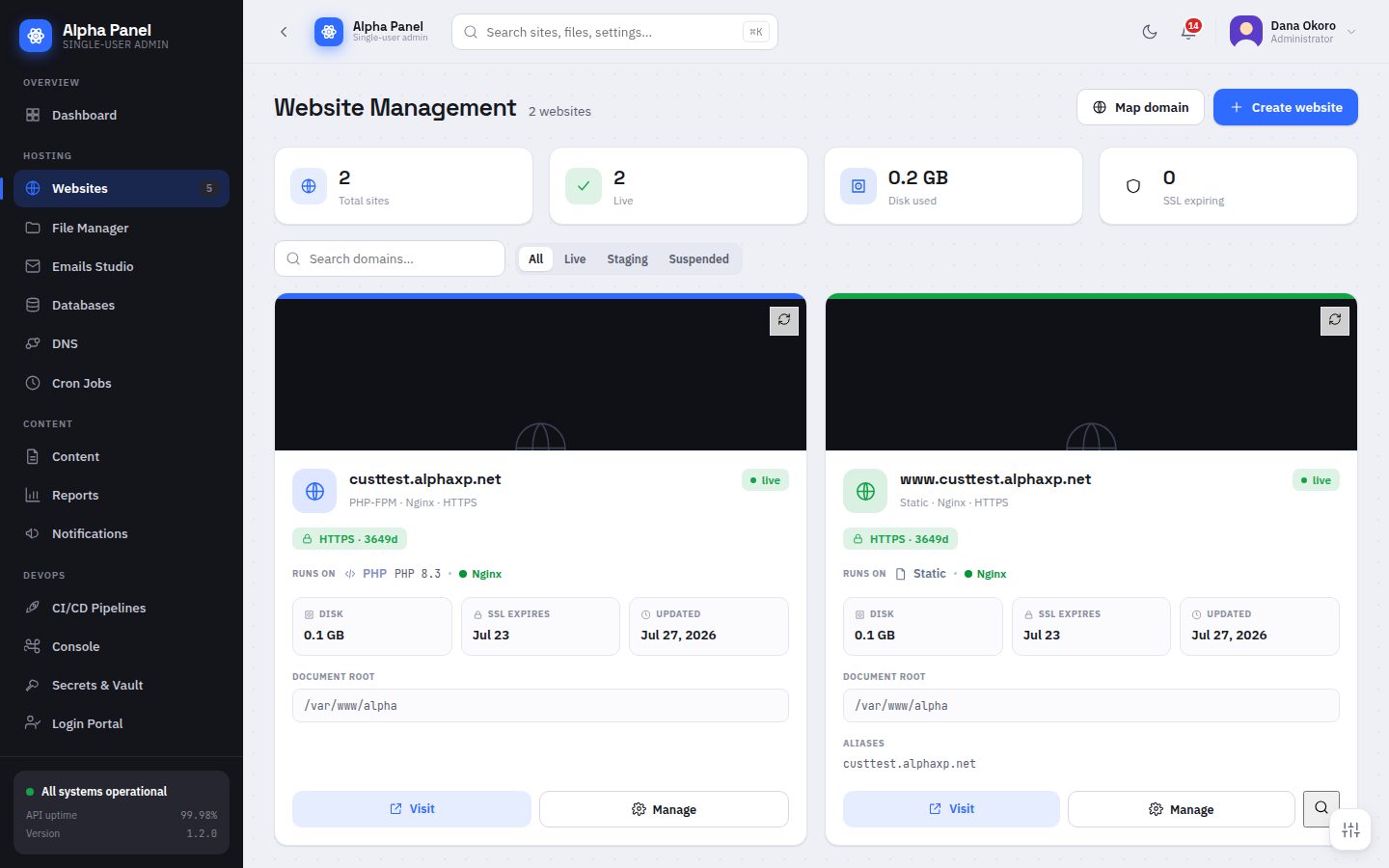 Websites screen in AlphaPanel